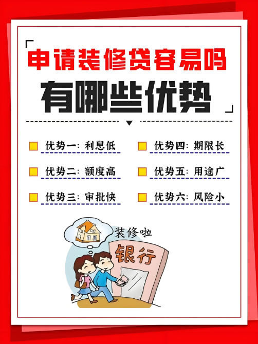 裝修貸款怎么申請(qǐng)？需要什么條件？